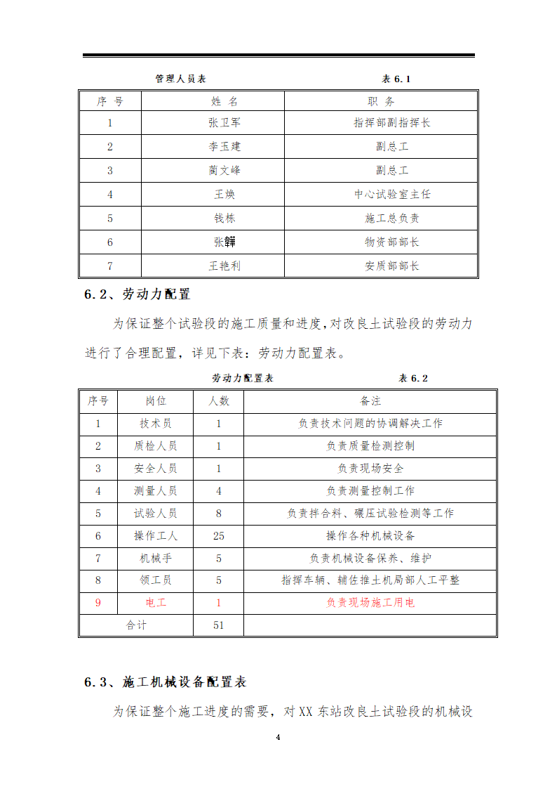 铁路站场工程路基本体改良土填筑工艺性试验方案.doc第4页