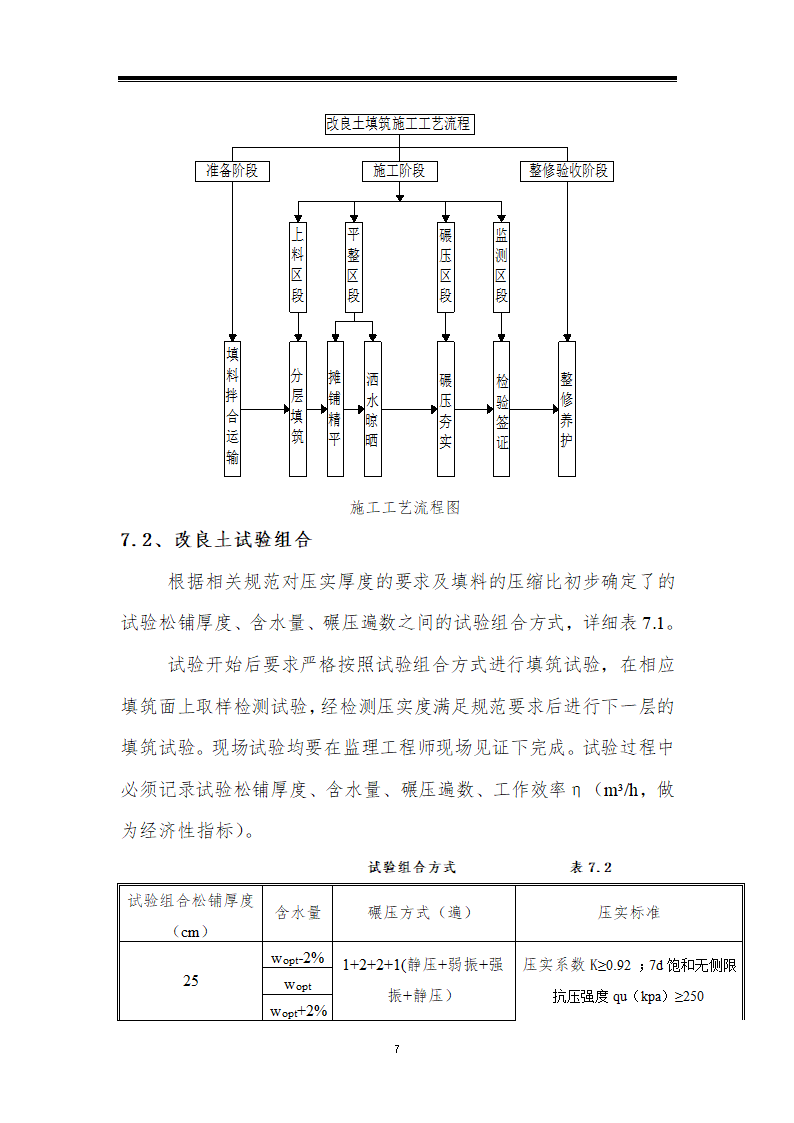 铁路站场工程路基本体改良土填筑工艺性试验方案.doc第7页