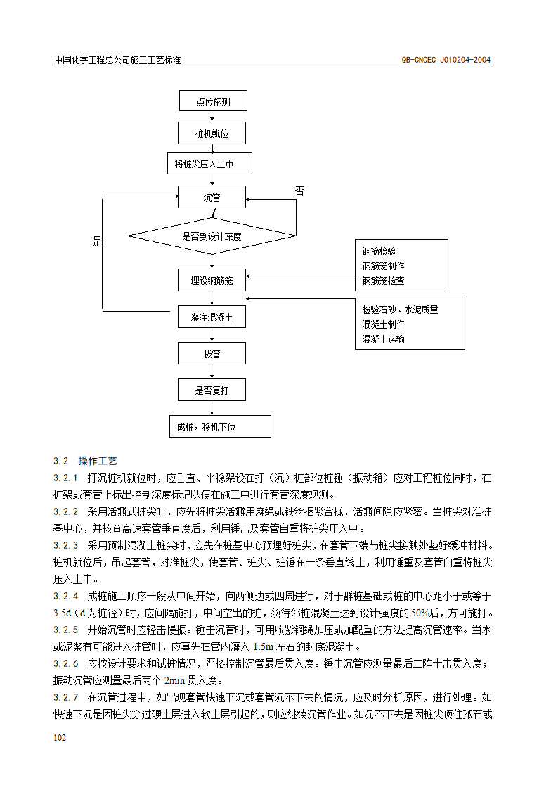 沉管灌注桩施工工艺标准QB-CNCECJ010204-2004.doc第2页