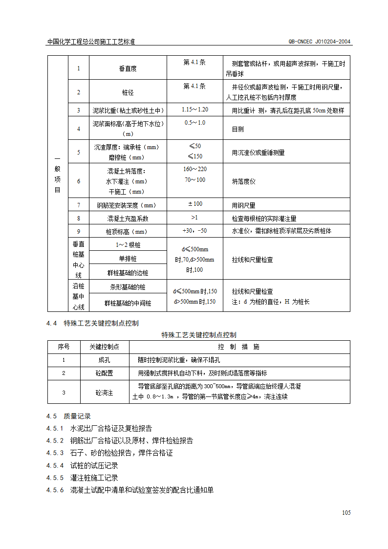 沉管灌注桩施工工艺标准QB-CNCECJ010204-2004.doc第5页