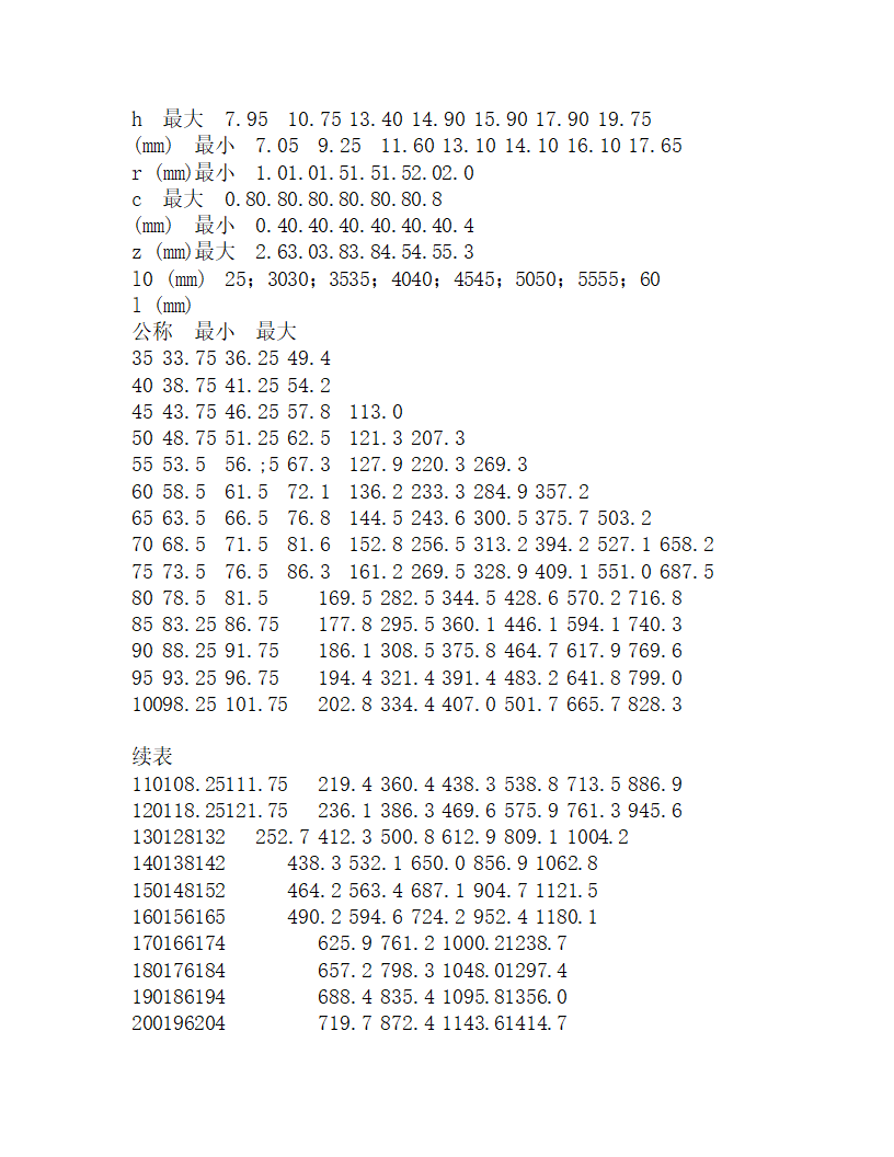 某大六角高强度螺栓连接施工工艺.doc第2页