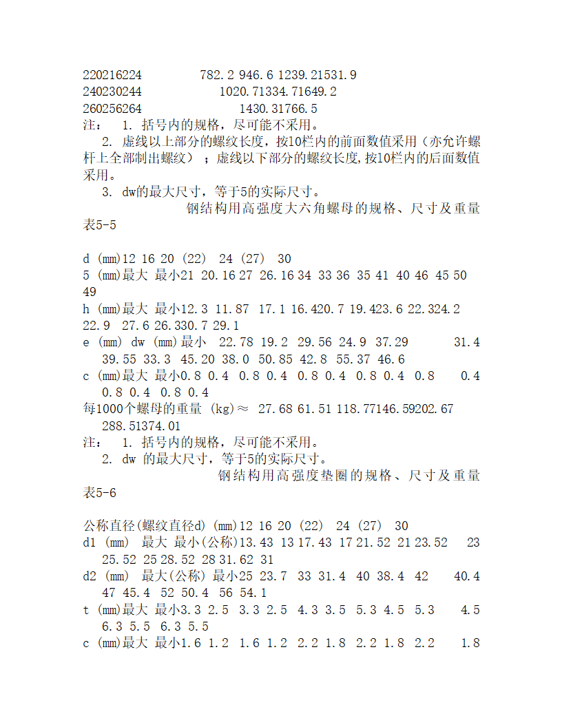 某大六角高强度螺栓连接施工工艺.doc第3页