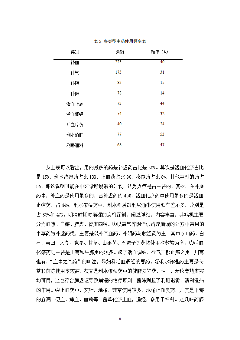 广东省中医院治疗崩漏的中药处方分析.doc第12页