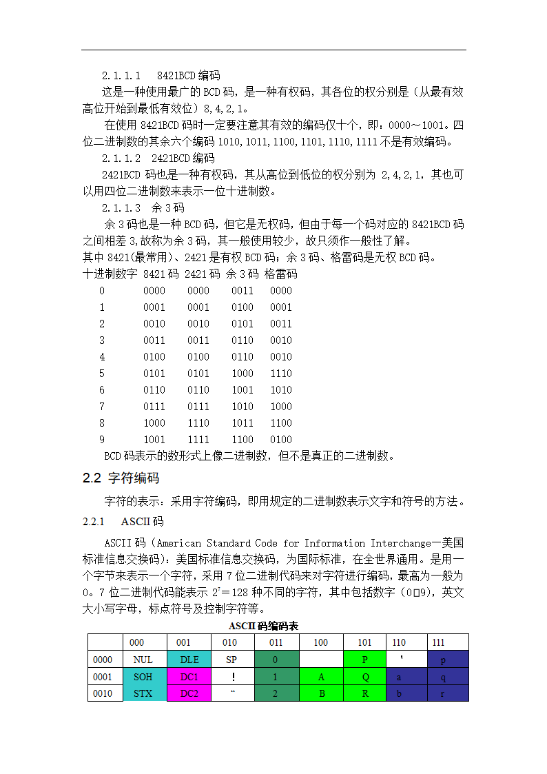 计算机中数据的所有编码方法毕业论文.doc第6页