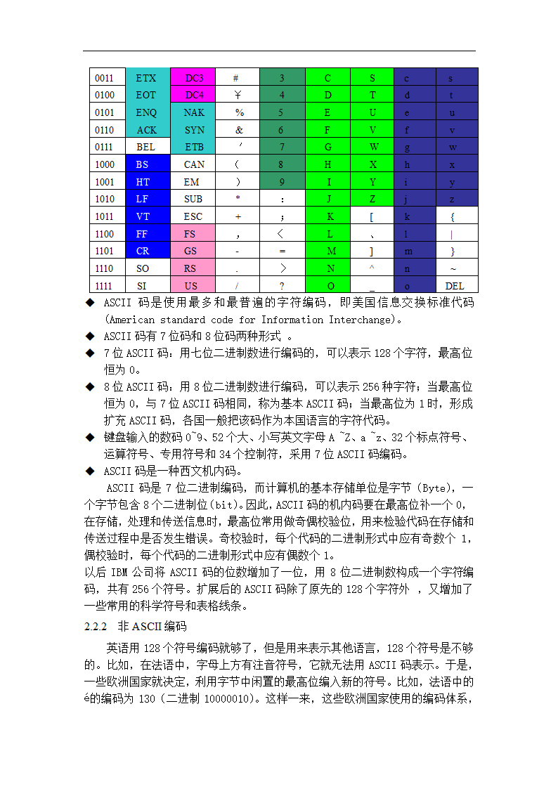 计算机中数据的所有编码方法毕业论文.doc第7页