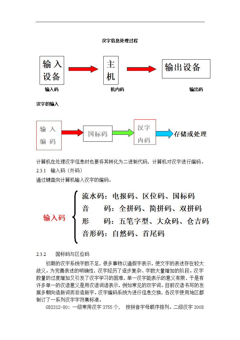 计算机中数据的所有编码方法毕业论文.doc第10页