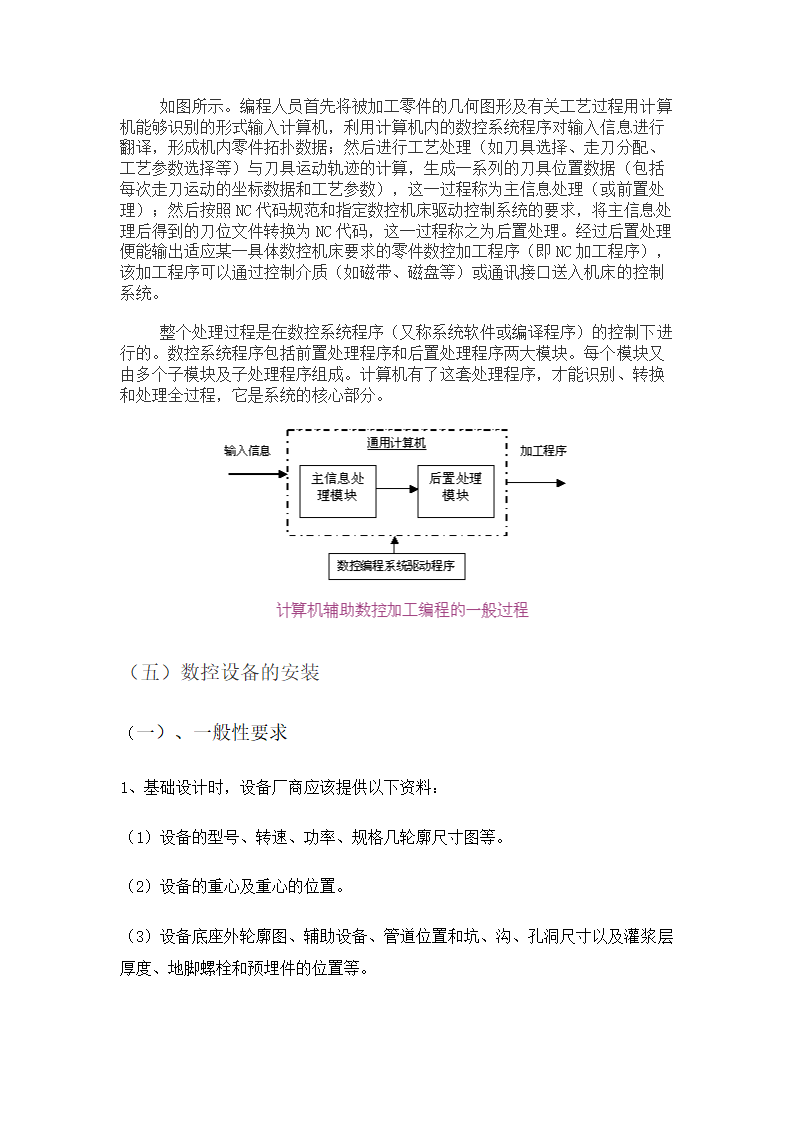 数控专业毕业论文 论数控机床编程及操作加工.doc第23页