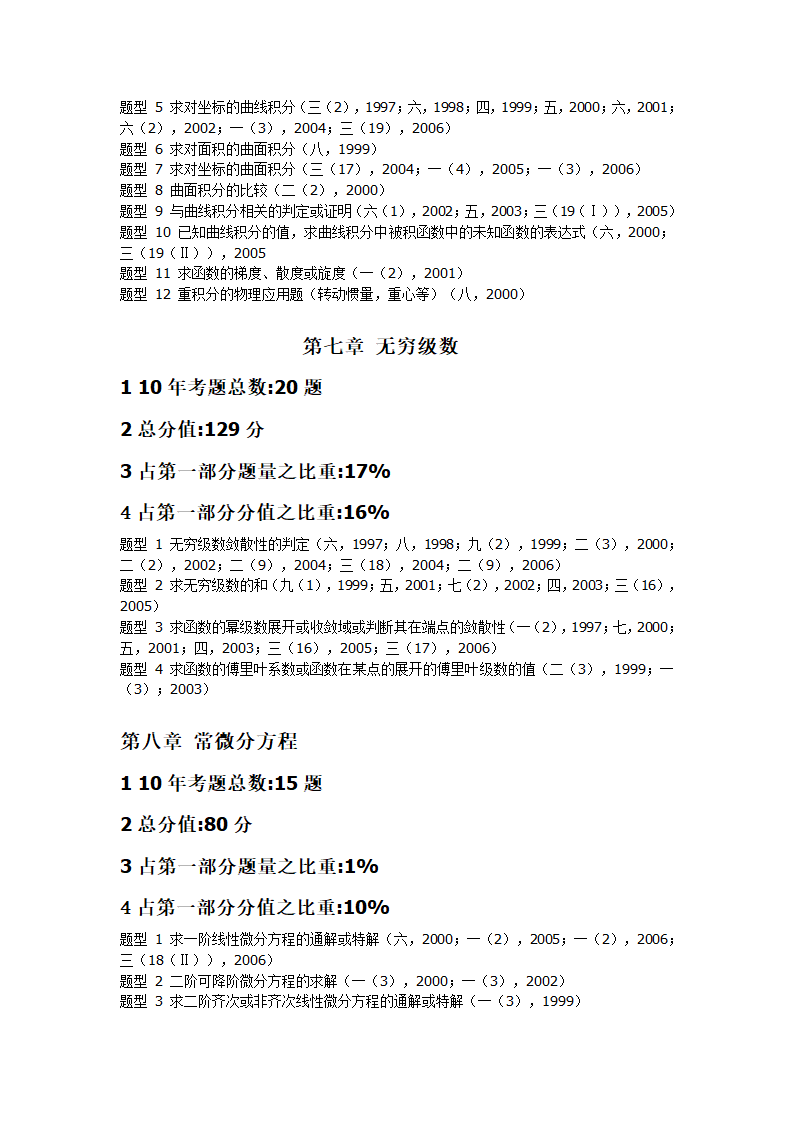 考研数学十年考点分值分布第4页