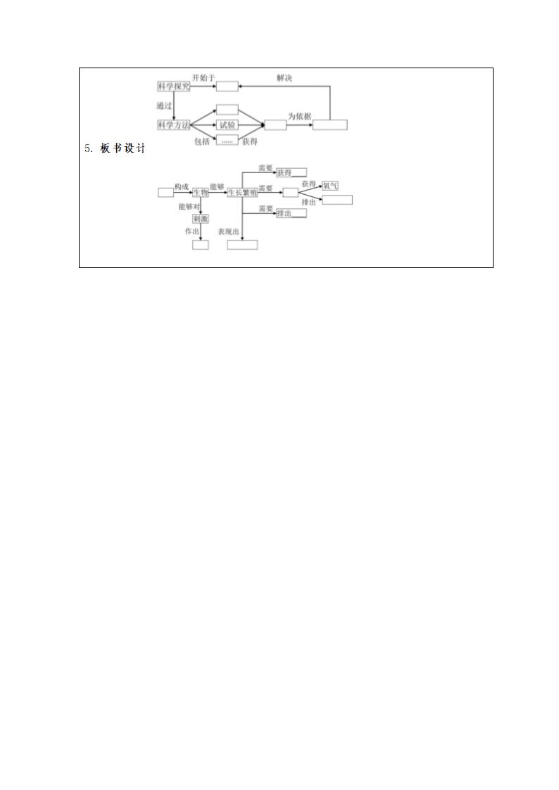 新版新人教版七年级生物上册1.1.1生物的特征教案.doc第4页