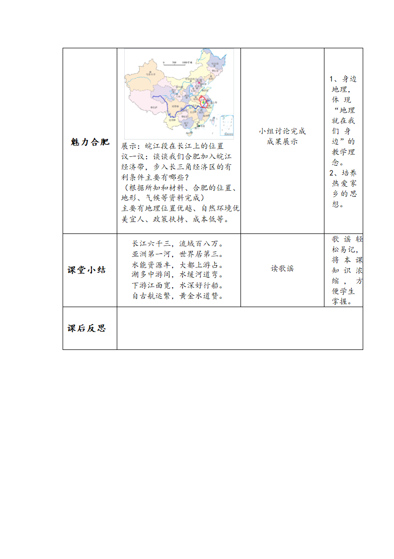 商务星球版八年级地理上册 2.3 河流和湖泊——长江 教案（表格式）.doc第4页