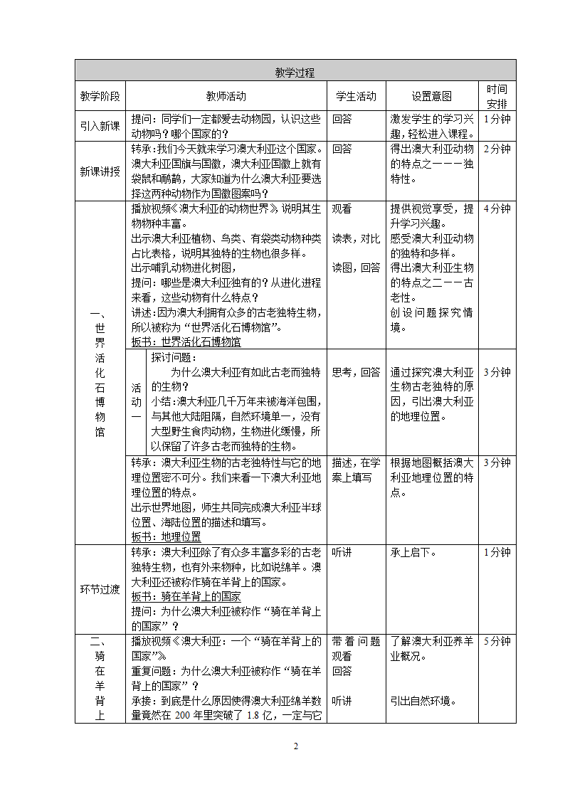 中图版（北京）八年级下册地理 7.3澳大利亚 教案（表格式）.doc第2页