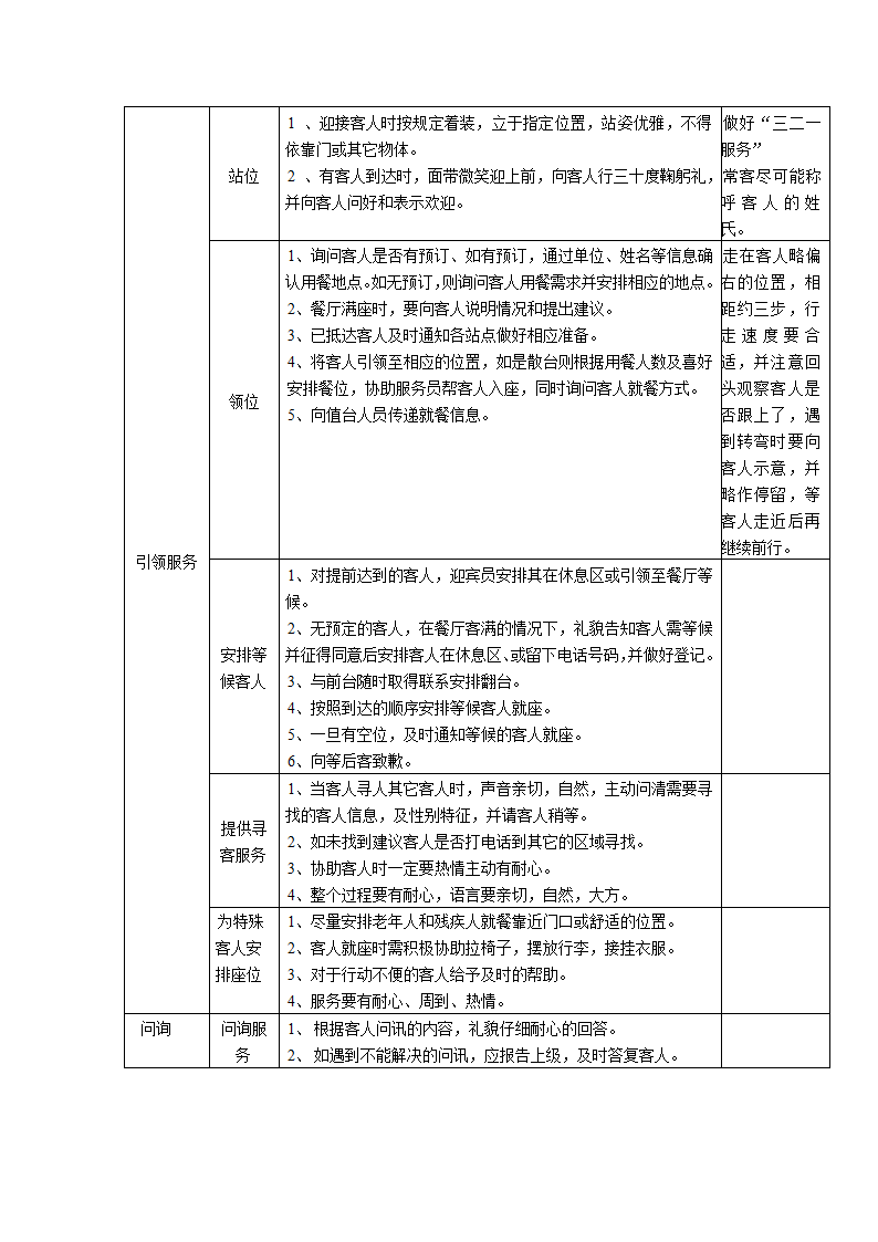 餐饮部迎宾人员工作流程.docx第2页