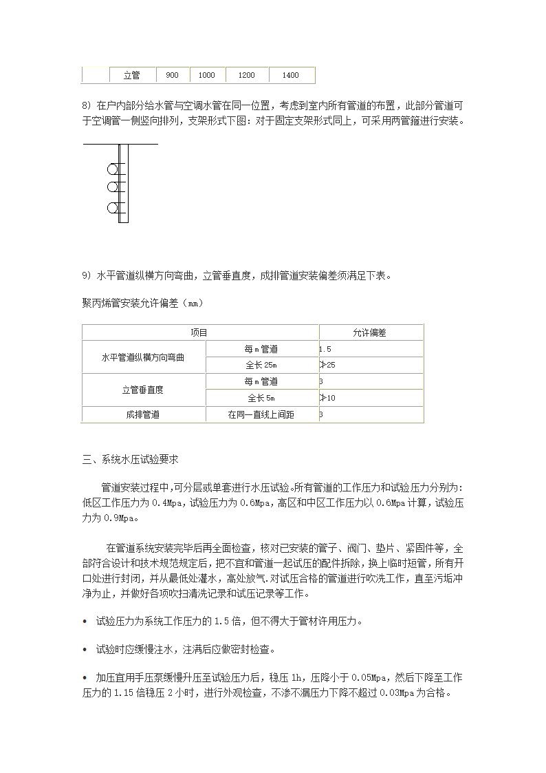 PPR管施工组织设计和安装工艺及要求.doc第4页