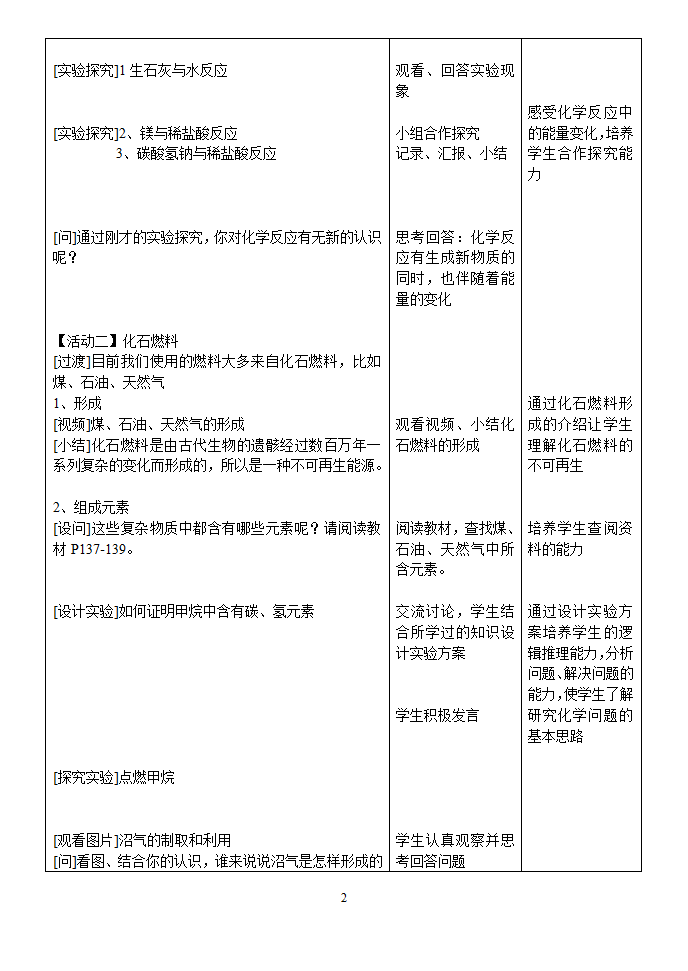 九年级化学人教版上册 7.2 燃料的合理利用与开发 (第1课时)  教案(表格式).doc第2页