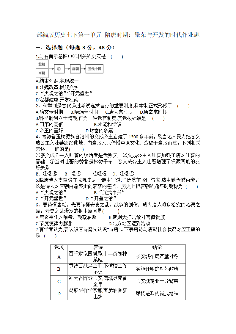 部编版历史七下第一单元 隋唐时期：繁荣与开发的时代作业题（含答案）.doc第1页