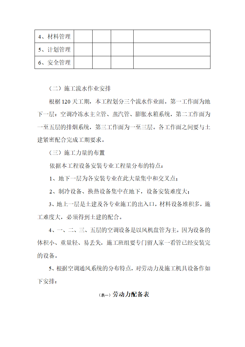 石家庄市三甲医院门诊楼暖通施工设计.doc第6页