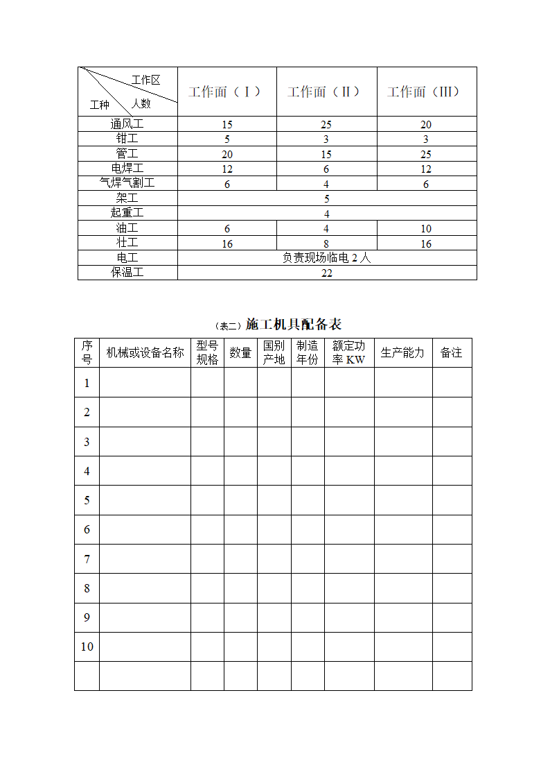 石家庄市三甲医院门诊楼暖通施工设计.doc第7页