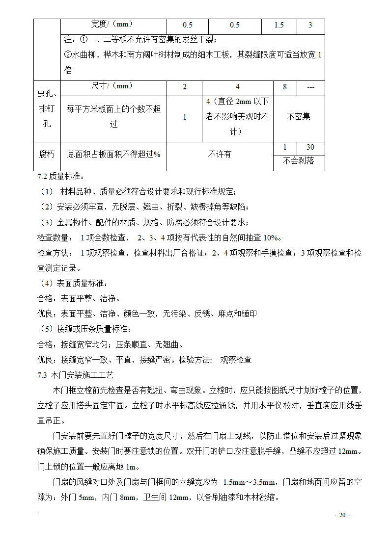 上海市某医院大修水暖电工程技术标.doc第20页