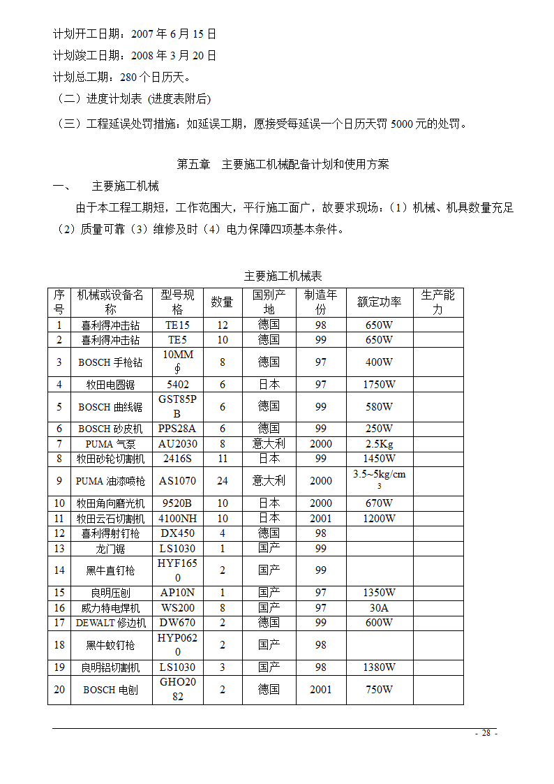 上海市某医院大修水暖电工程技术标.doc第28页