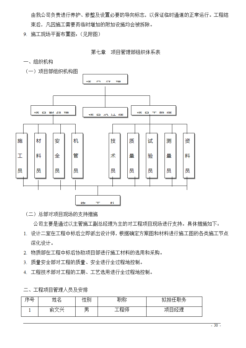 上海市某医院大修水暖电工程技术标.doc第30页