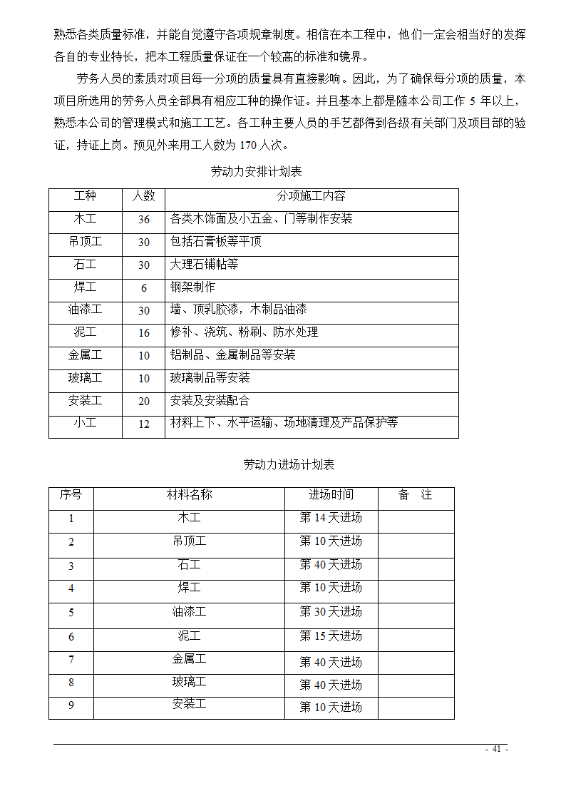 上海市某医院大修水暖电工程技术标.doc第41页