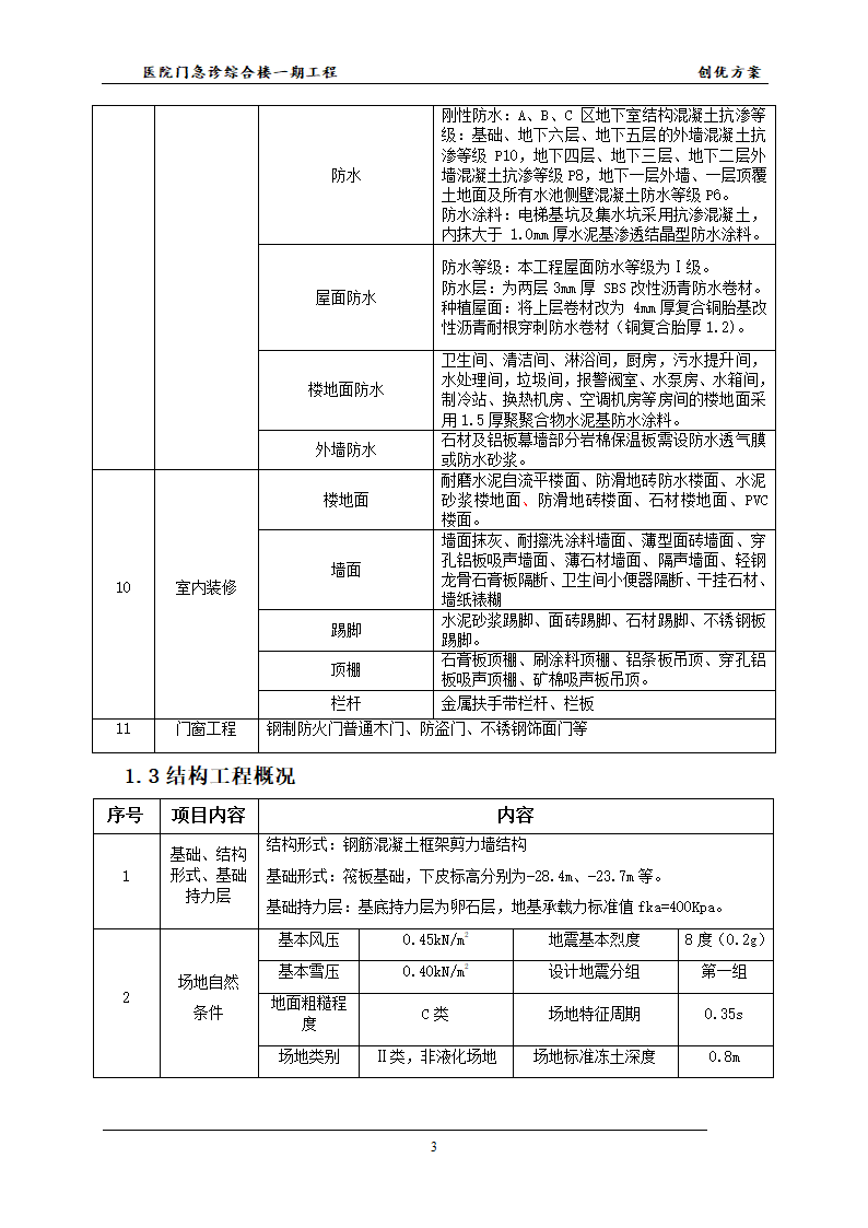 医院的创优方案并且已经申报成功鲁班杯.docx第6页