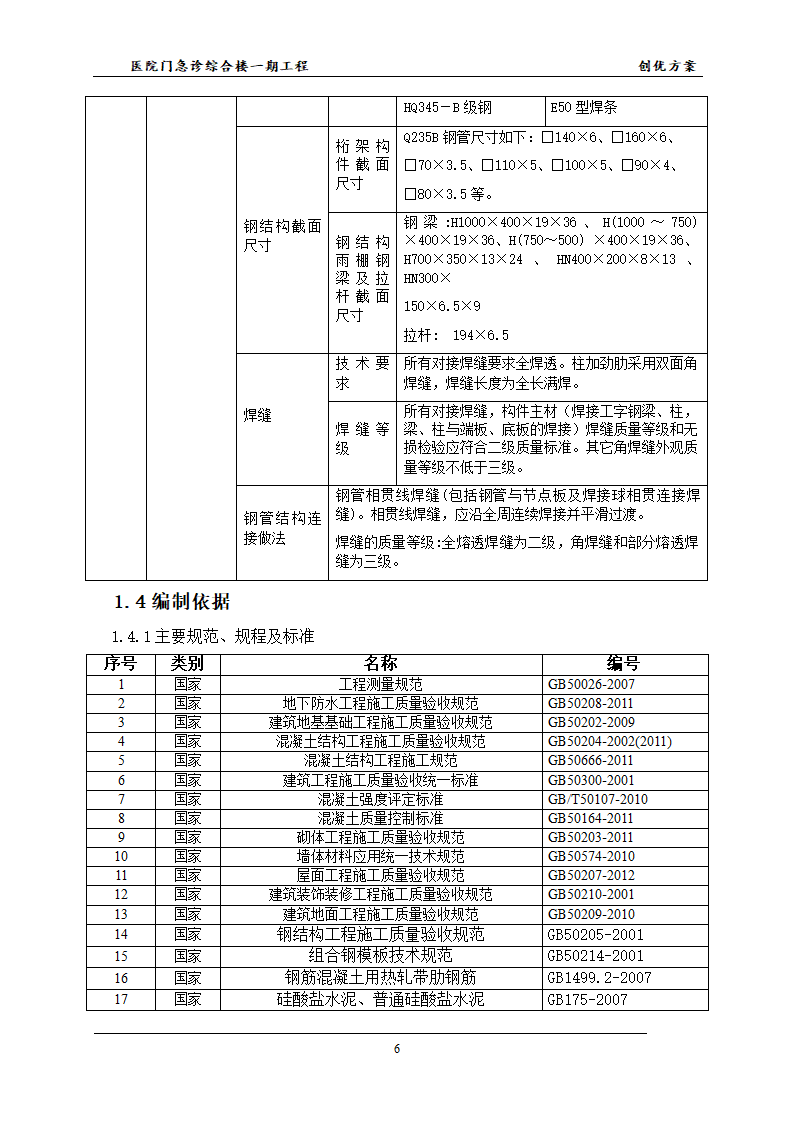 医院的创优方案并且已经申报成功鲁班杯.docx第9页