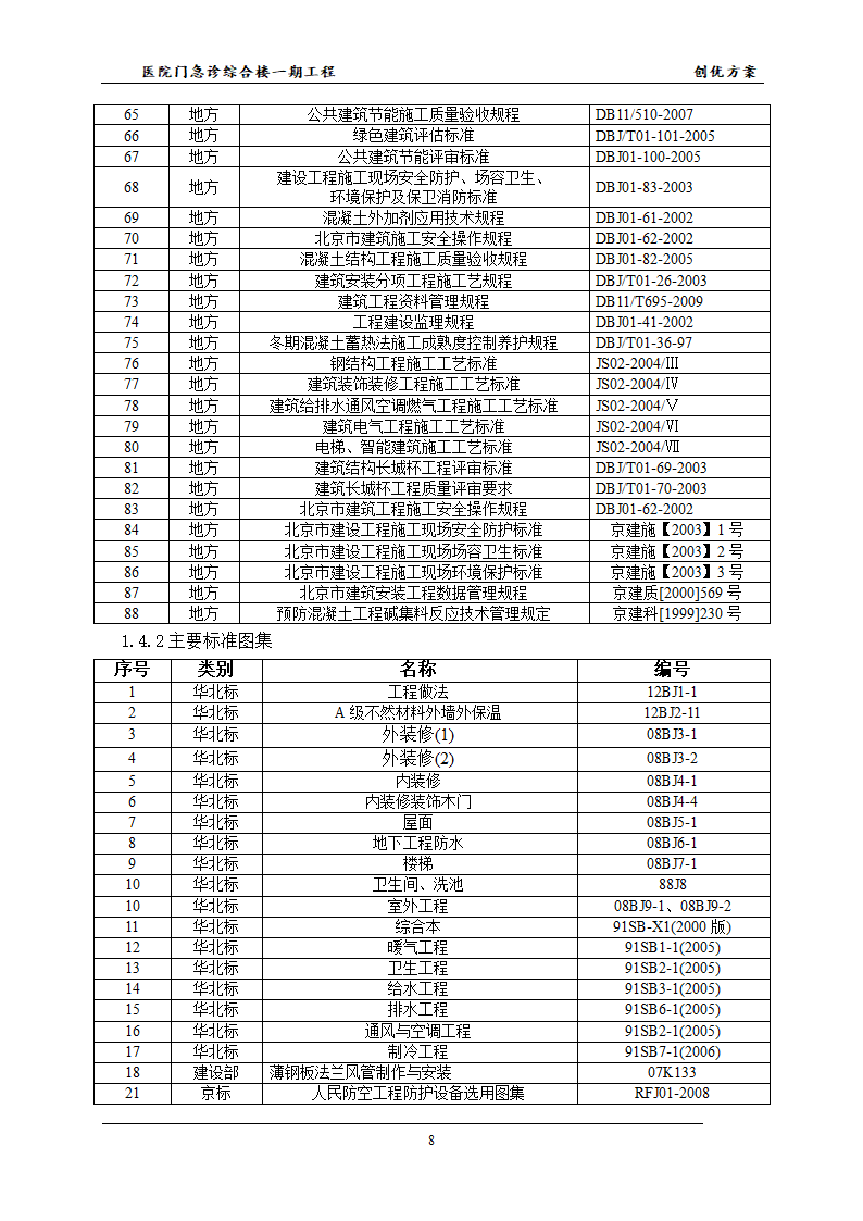 医院的创优方案并且已经申报成功鲁班杯.docx第11页