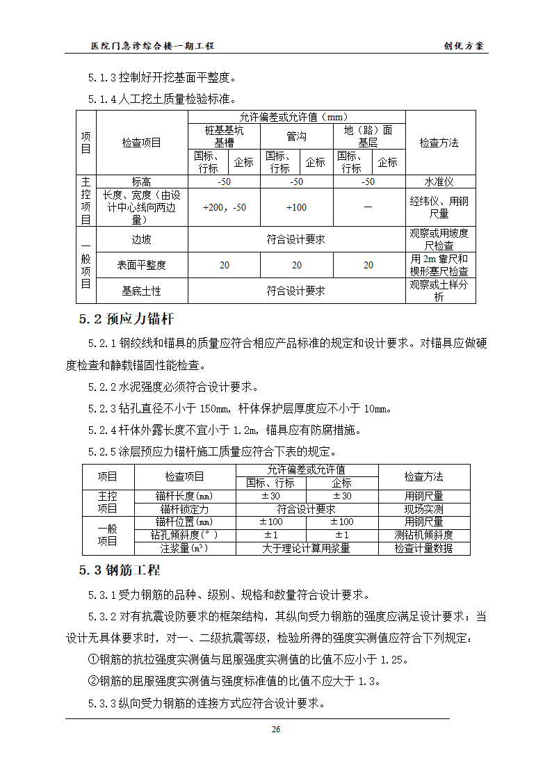 医院的创优方案并且已经申报成功鲁班杯.docx第29页