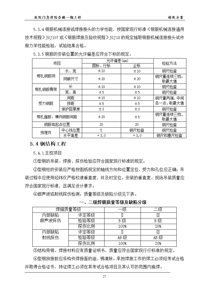 医院的创优方案并且已经申报成功鲁班杯.docx第30页