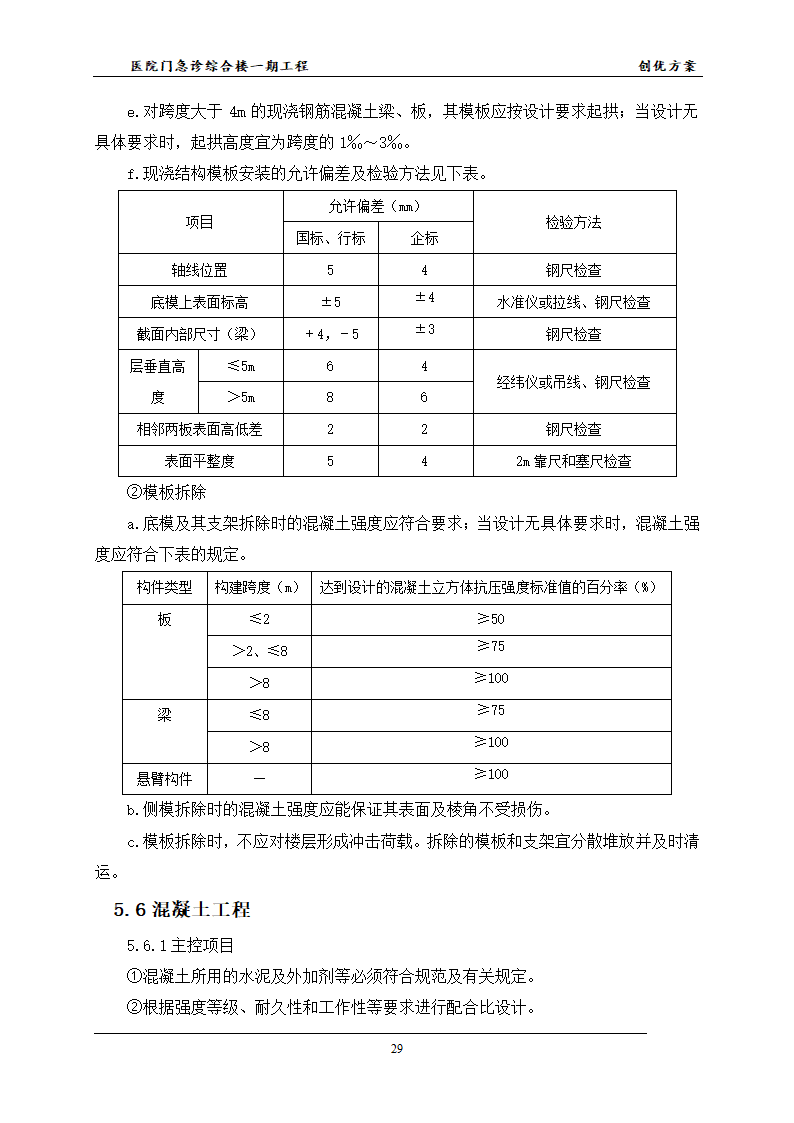 医院的创优方案并且已经申报成功鲁班杯.docx第32页