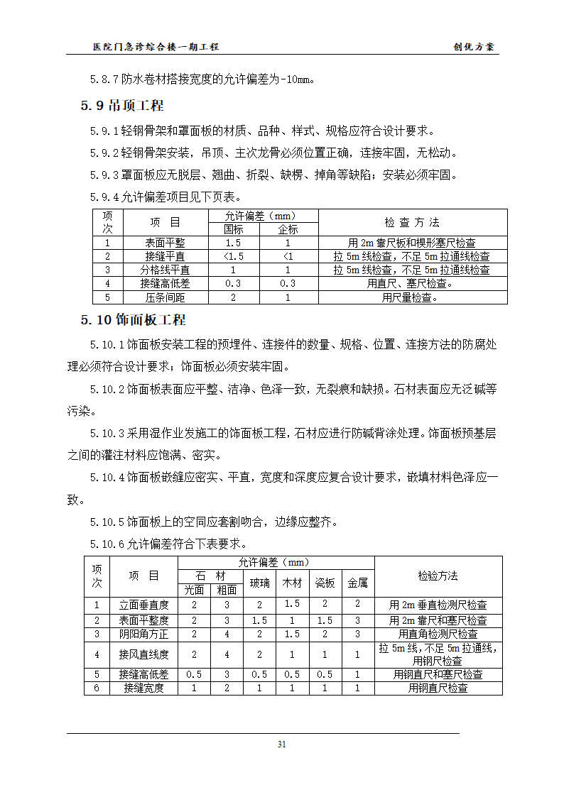 医院的创优方案并且已经申报成功鲁班杯.docx第34页