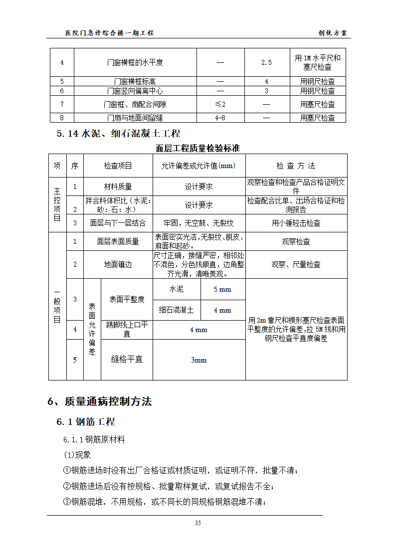 医院的创优方案并且已经申报成功鲁班杯.docx第38页