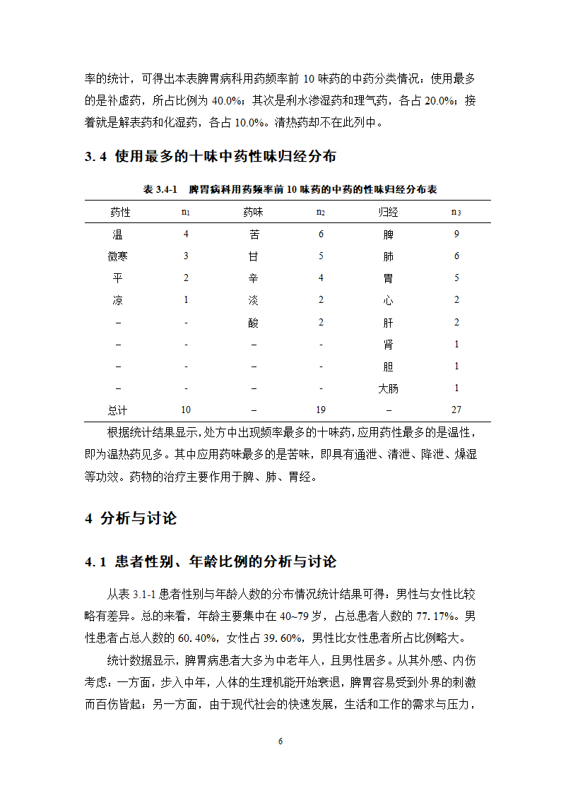 中药学论文 XX中医院脾胃病科中药用药情况分析.doc第11页