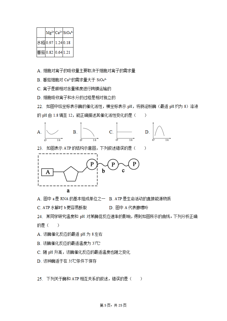 2022-2023学年青海省海东市高一（上）期中生物试卷（含解析）.doc第5页