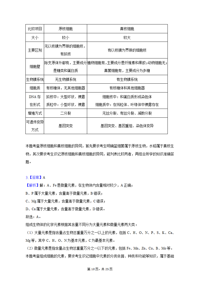 2022-2023学年青海省海东市高一（上）期中生物试卷（含解析）.doc第10页