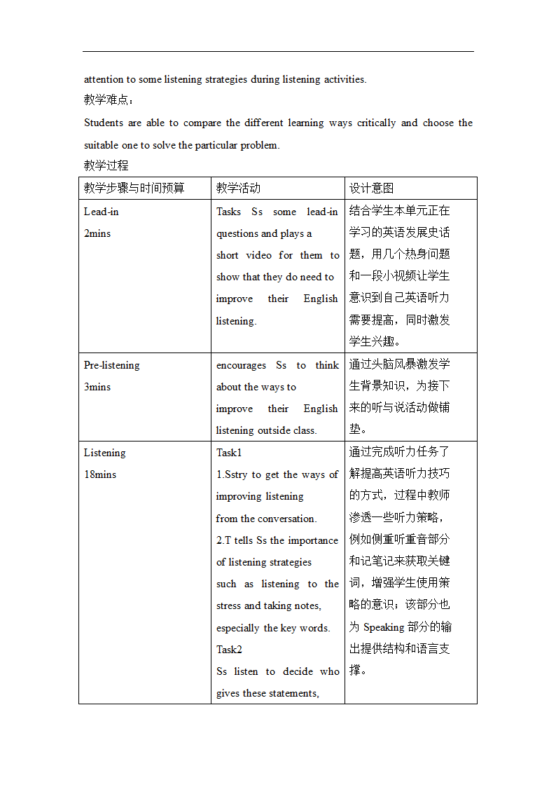 人教版英语必修1 Unit2 English around the world听说课教学设计.doc第2页