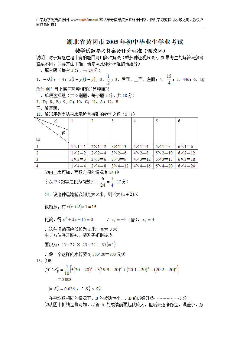 2005年湖北黄冈中考数学试题第7页