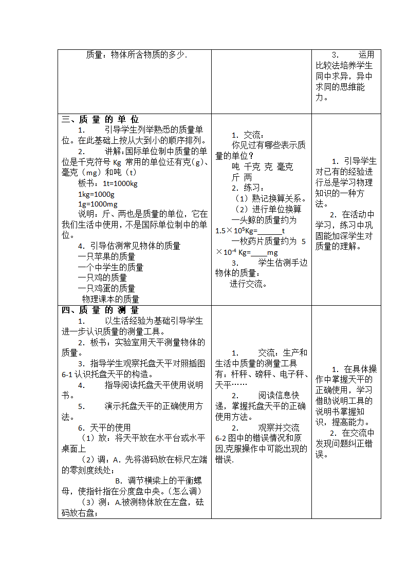 人教版八年级上册物理教案：6.1质量 教学设计.doc第2页