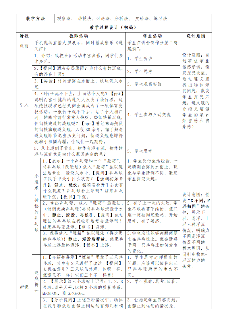 沪粤版物理八年级下册 9.3. 研究物体的浮沉条件 教案.doc第2页