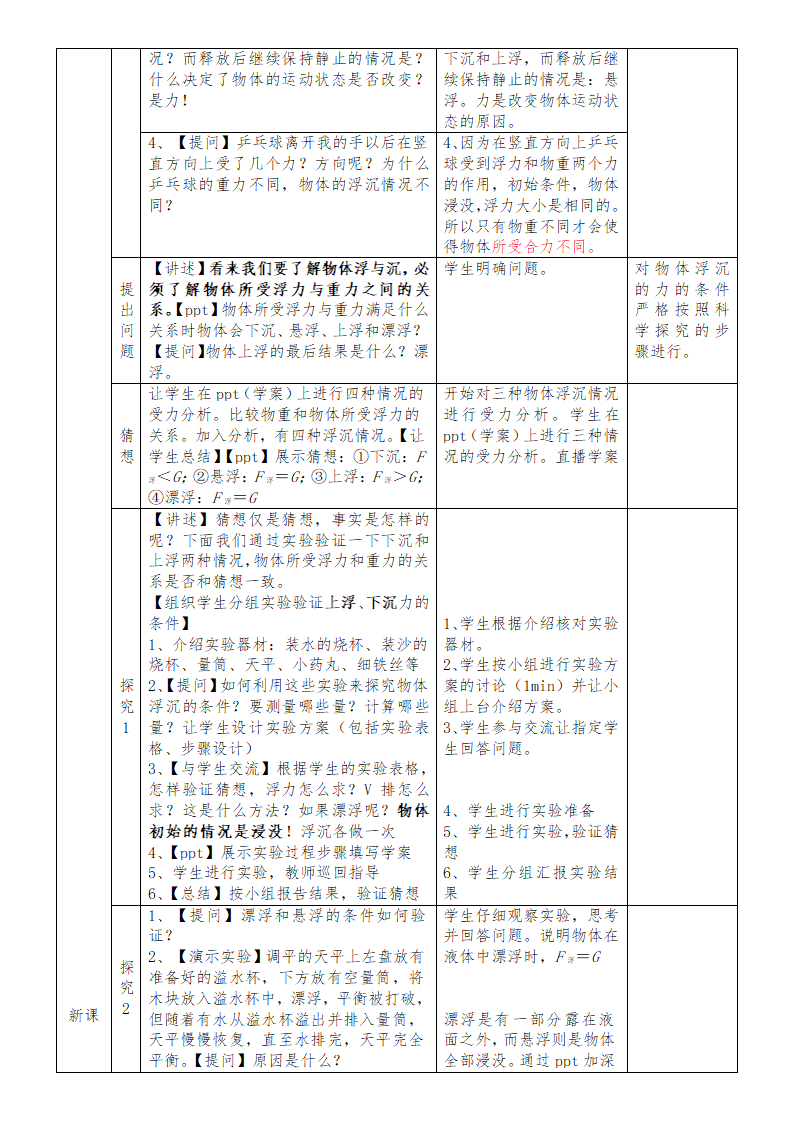 沪粤版物理八年级下册 9.3. 研究物体的浮沉条件 教案.doc第3页