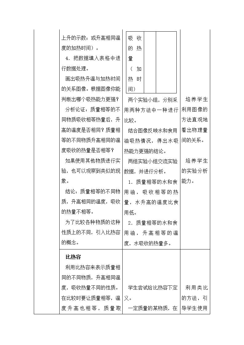 北师大版九年级物理 10.3探究 物质的比热容 教案.doc第5页