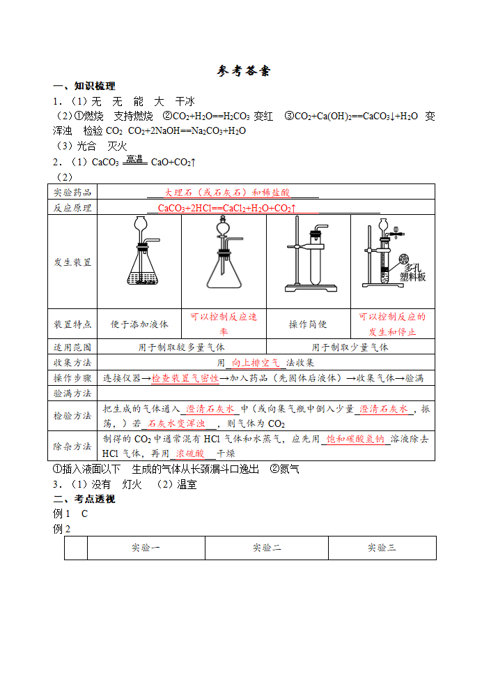 2021年中考化学三轮复习学案   二氧化碳.doc第5页