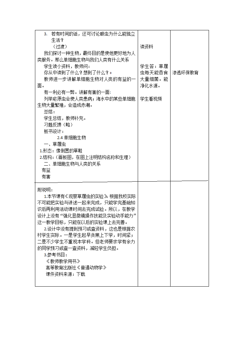 人教版生物七年级上册2.2.4 单细胞生物 教学设计.doc第3页