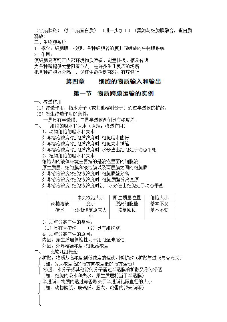 【人教版】高一生物必修一学案：知识归纳.doc第5页