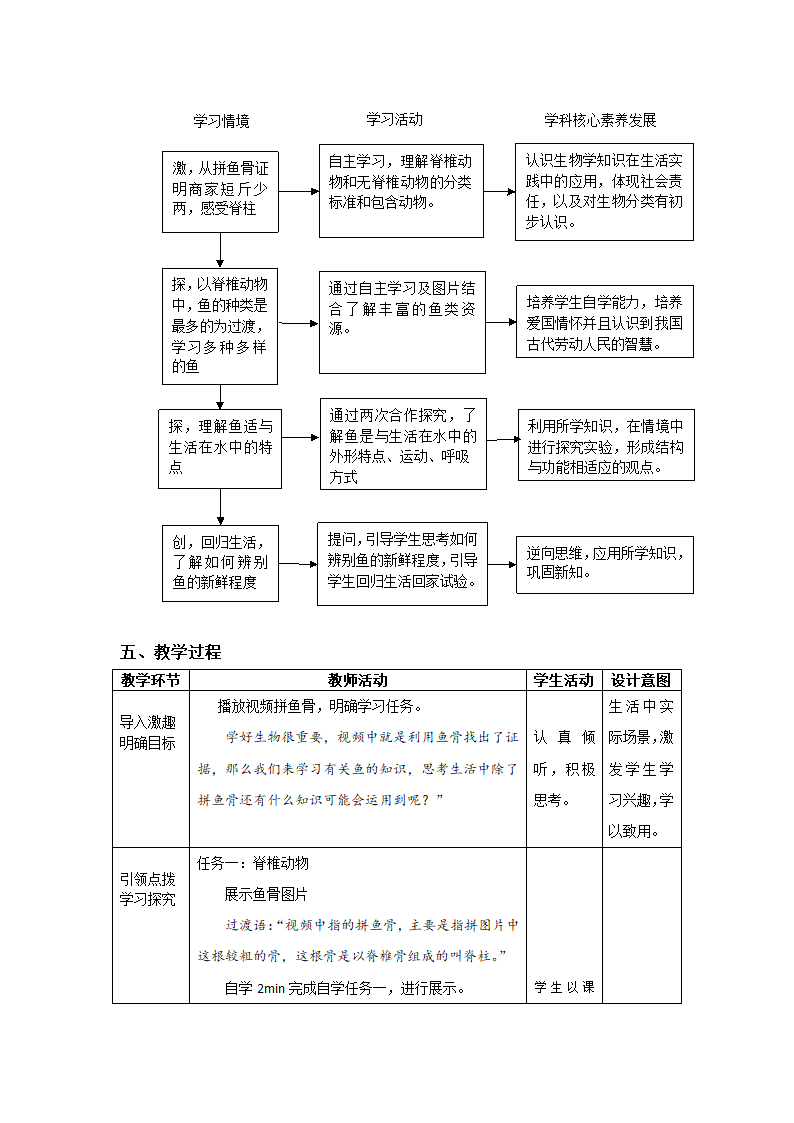 人教版八年级生物上册5.1.4 鱼 教学设计.doc第2页