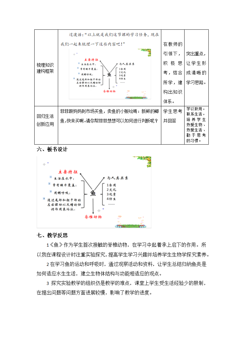 人教版八年级生物上册5.1.4 鱼 教学设计.doc第5页