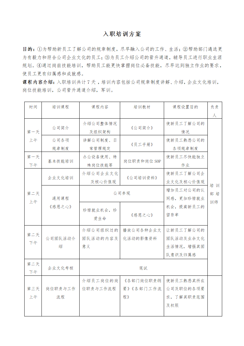 入职培训方案流程.docx第1页