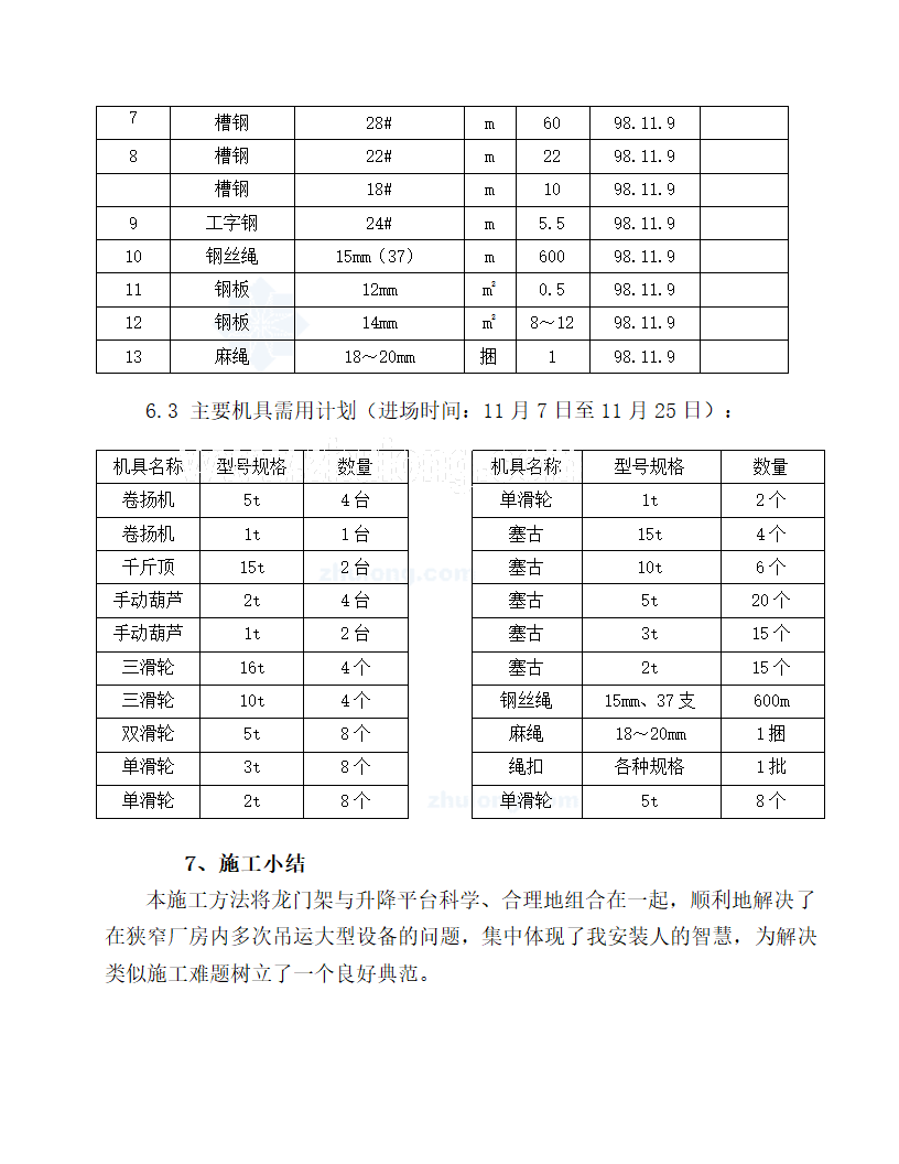 广州某造纸厂双龙门架升降平台吊装工艺附计算.doc第6页