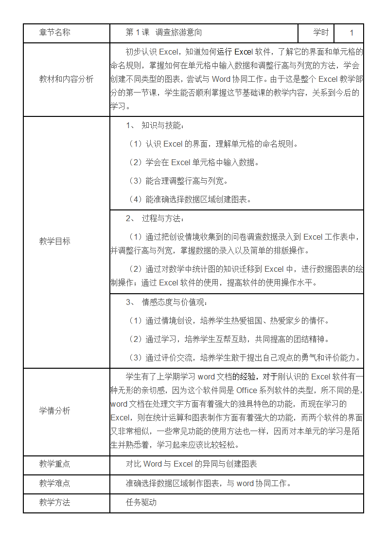 第1课 调查旅游意向 教学设计（表格式）.doc第1页